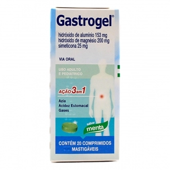 GASTROGEL MENTA MASTIG.C/20 H.ALUM+H.MAG+SIMET